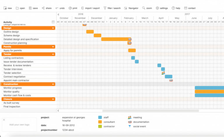 Gantt chart examples