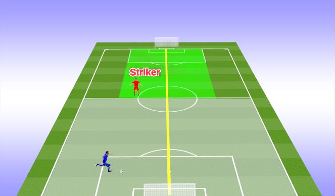 Unpacking the Beautiful Game: Center Forward vs. Striker - Navigating 